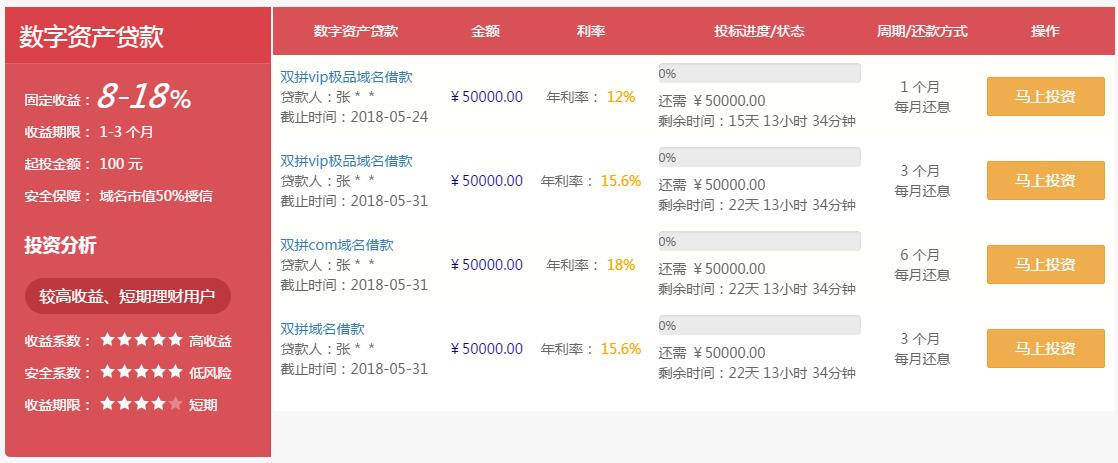 杭州金融網站建設方案--支付功能