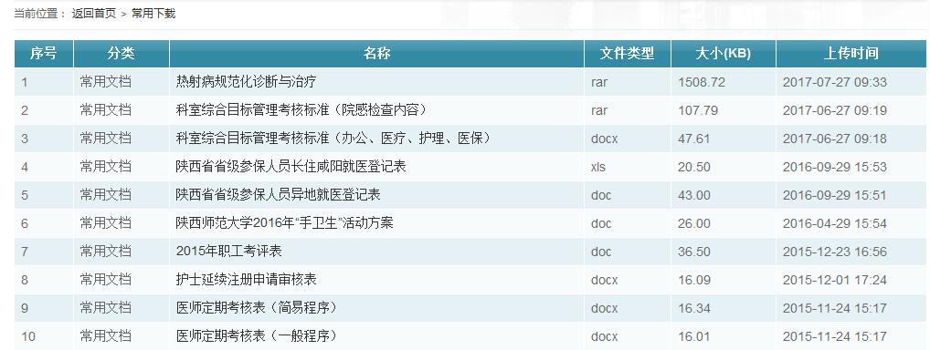 杭州醫療網站建設方案--基本功能